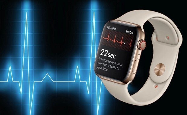 How Does a Smartwatch Use Ai?